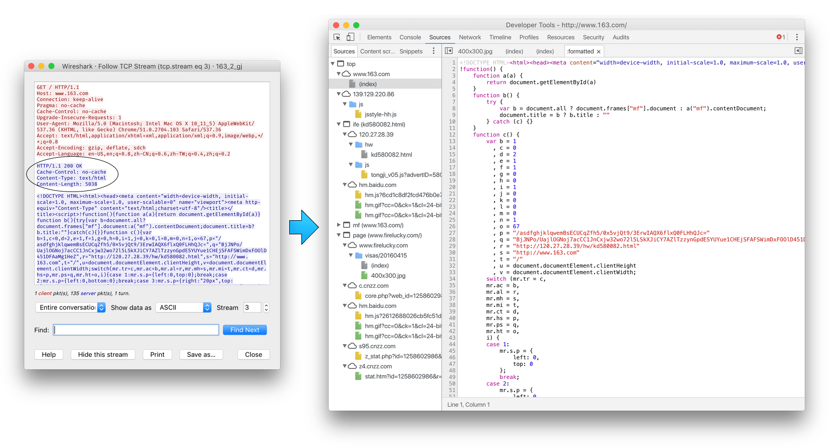 假 HTTP 报头以及被劫持修改的 HTML