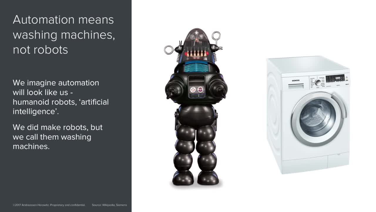 automation is not robots